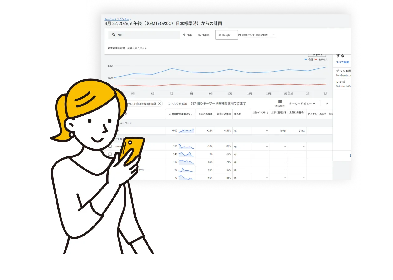 AIO対策までの事前準備のイメージ／データ画像とイラスト